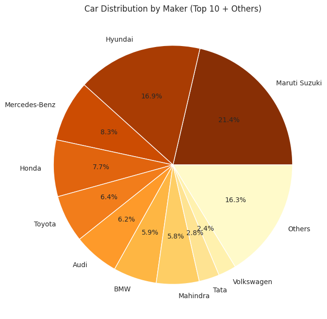 graph2.png