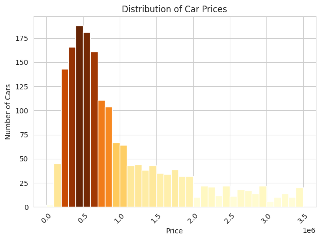 graph3.png